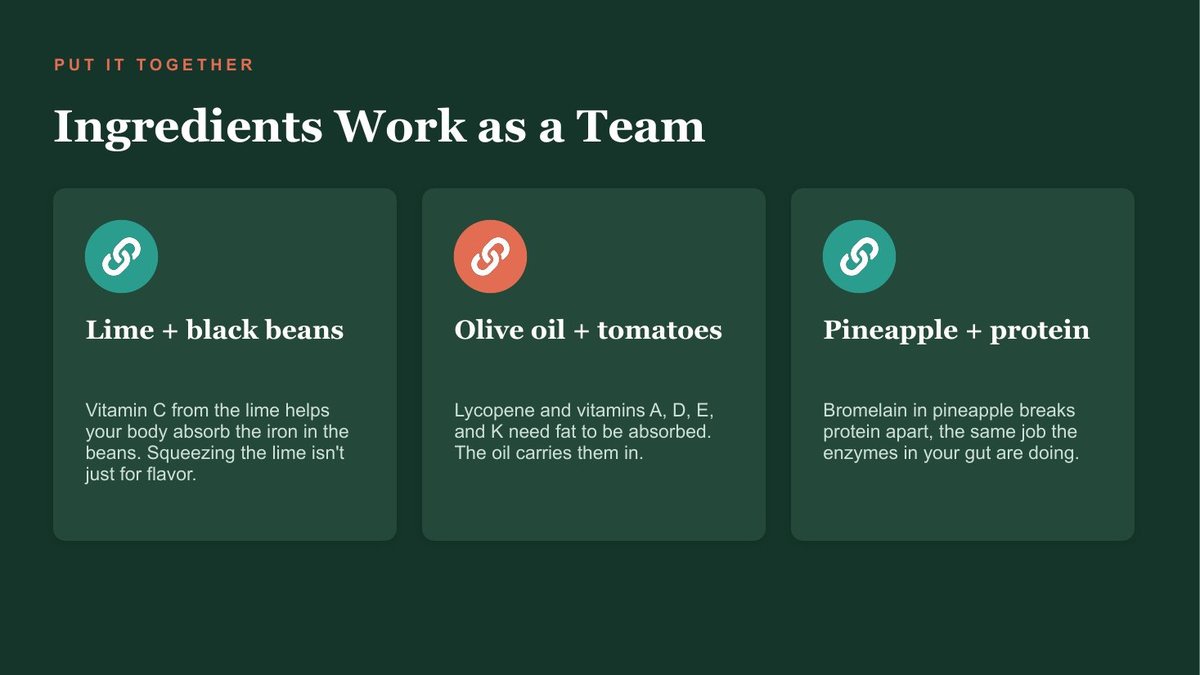 Ingredients work as a team.