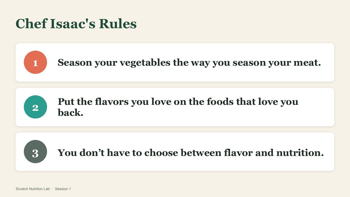 Chef Isaac's rules.