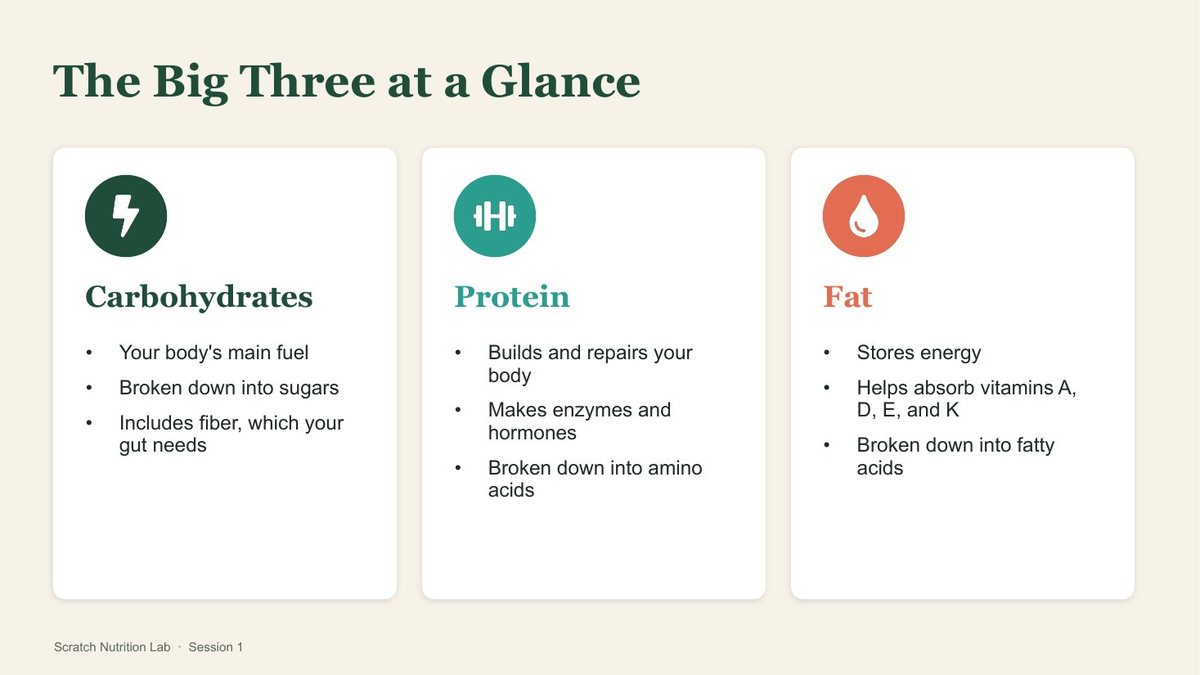 The big three at a glance.