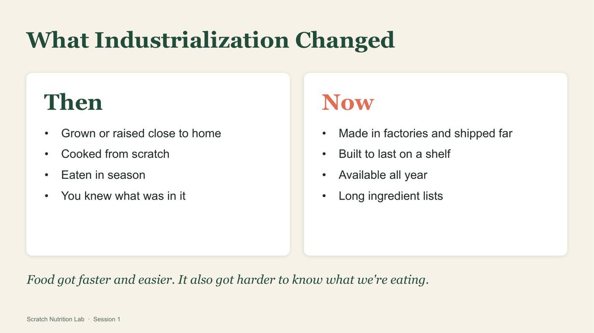 What industrialization changed