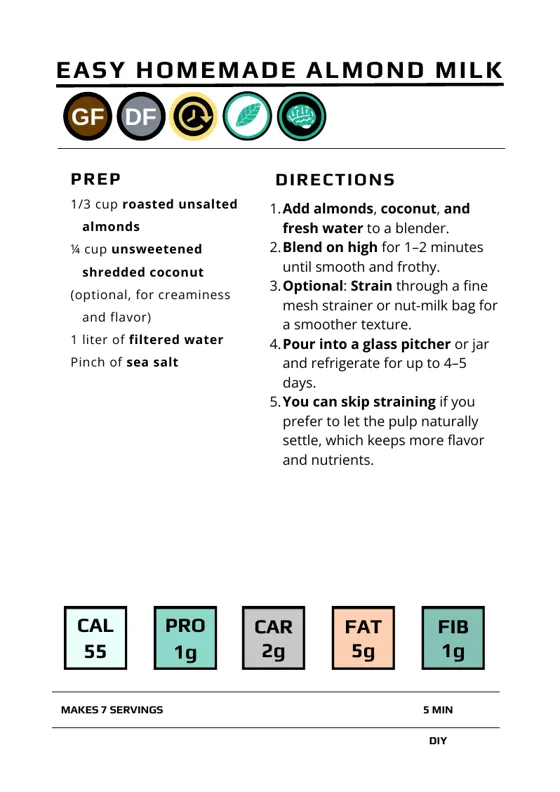 Easy Homemade Almond Milk recipe card