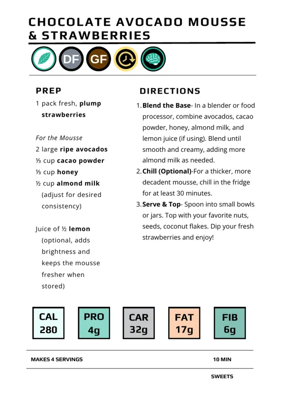 Chocolate Avocado Mousse recipe card
