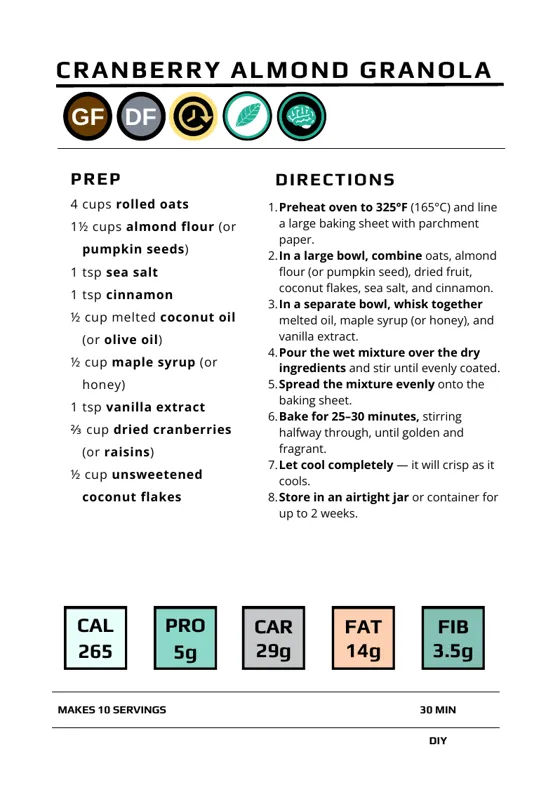Cranberry Almond Granola recipe card