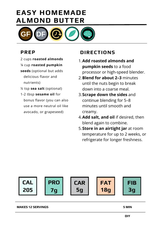 Easy Homemade Nut Butter recipe card
