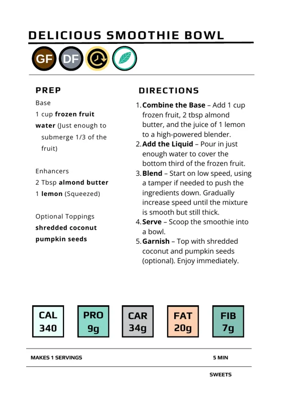 Delicious Smoothie Bowl recipe card